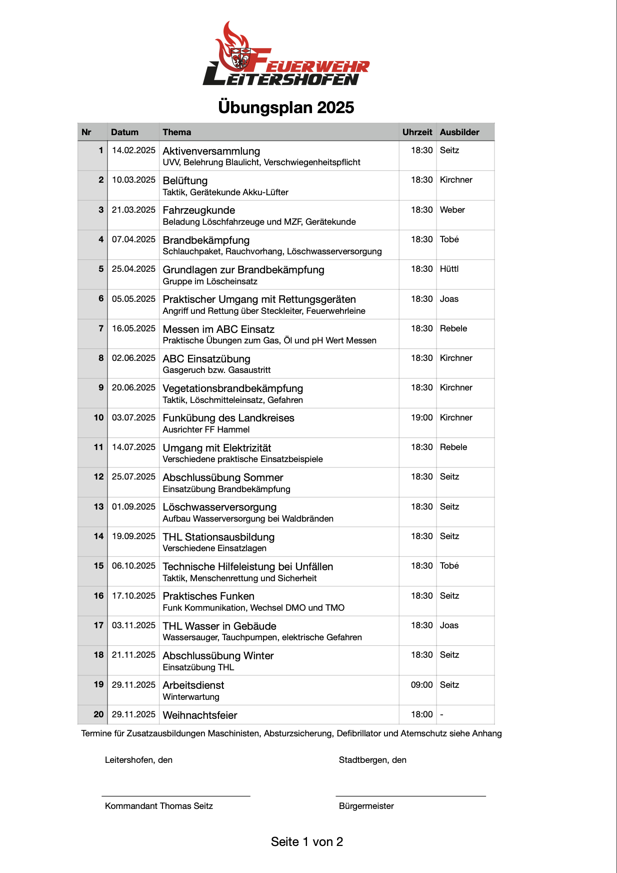 Übungspläne für das Jahr 2025